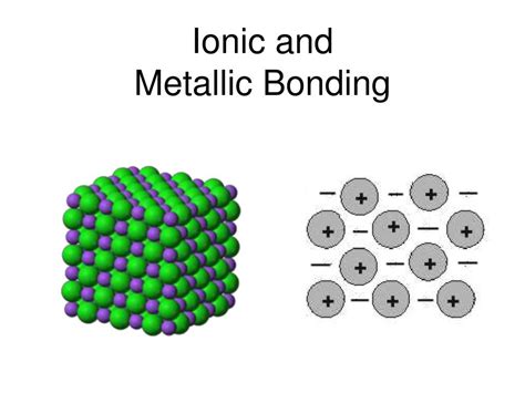 Ppt Chemical Bonding Ionic Metallic Coordinate Bonds Powerpoint ...