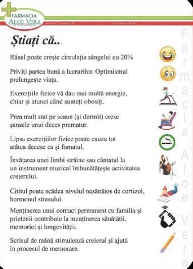 Pin Di Cristina Miculescu Su Interesant Nel 2024