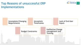 Lessons Learned From Failed Erp Implementation Ppt