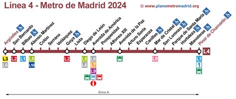 Karten der U Bahnlinien Madrids Linie für Linie mit Zusatzinformationen