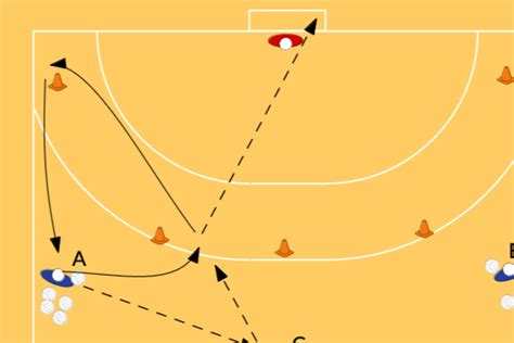 Pressure Training Backcourt Players 1 564 Shooting Sportplan