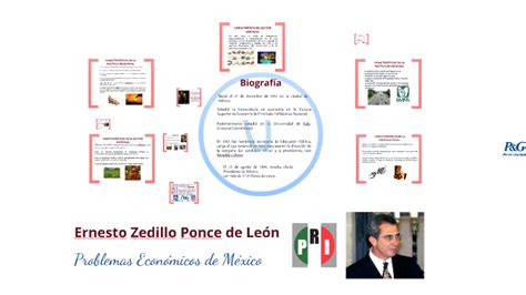 SEXENIO ERNESTO ZEDILLO PONCE DE LEÓN by Mildred Moreno on Prezi