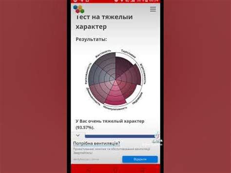 тест на характер - YouTube