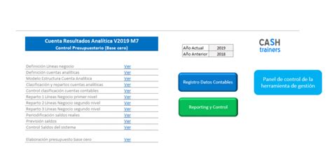 Increíble plantilla Excel para Control Presupuestario y Resultado analítico