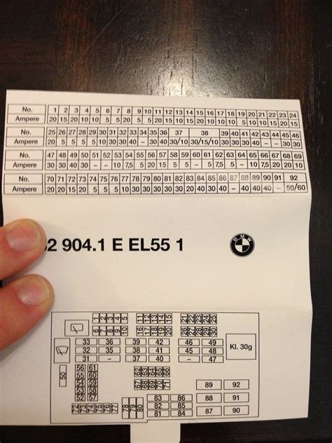 Diagram 98 Bmw M3 Fuse Diagram Mydiagramonline