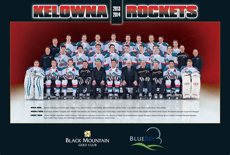 Kelowna Rockets Wallpaper