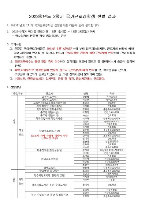 2023학년도 2학기 국가근로장학생 선발 결과안내 장학공지 위덕대학교