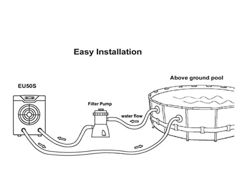 ECOPOOLTECH Pool Heater For Above Ground Pools Electric Swimming Pool