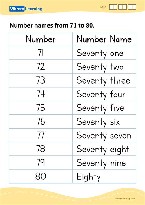 80 Number Chart