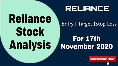 Reliance Stock Analysis For 17 November 2020 Reliance Share