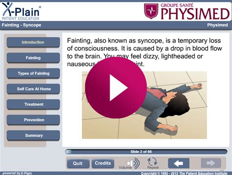 Fainting Syncope Groupe Sant Physimed