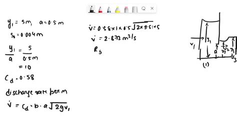 Solved B A Vertical Sluice Gate With An Opening Of M Produces