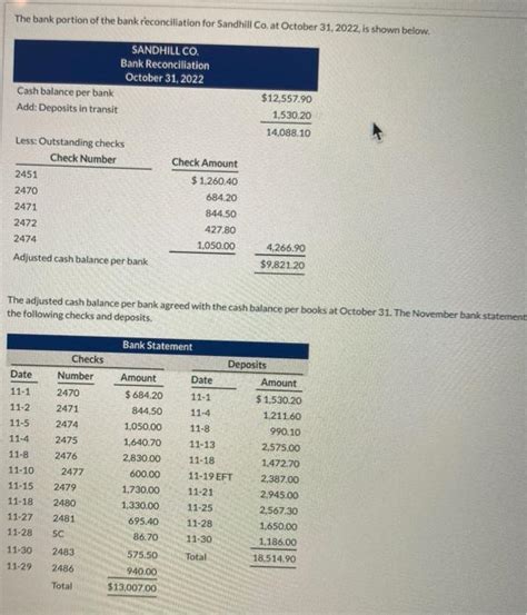 Solved B Prepare The Adjusting Entries Based On The