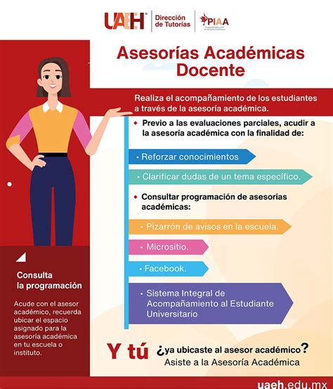 Dirección de Tutorías Programa Institucional de Asesorías Académicas