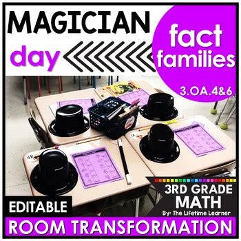 Rd Grade Multiplication Division Missing Factors Magician Room