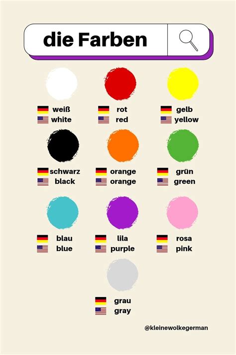 German Vocabulary-Colours 🎨 in 2024 | German language learning, Learn ...