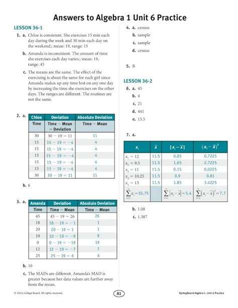 Pdf Answers To Algebra 1 Unit 6 Practice Amazon S3 · A4 Springboard Algebra 1 Unit 6