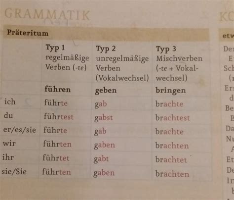 verbformen deutsch einfache lernstationen verben