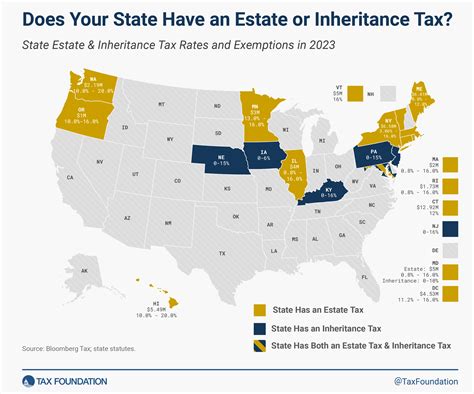 2023 State Estate Taxes And State Inheritance Taxes American Legal Journal