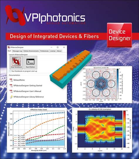 Related Content Photonic Device Design Platform Vpiphotonics Gmbh May 2023 Photonics Spectra