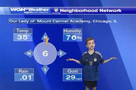 Funny Kid Doing the Weather Absolutely Owns This Newscast