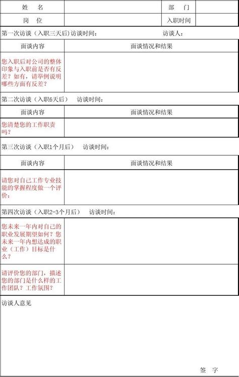 新员工面谈记录表word文档免费下载文档大全