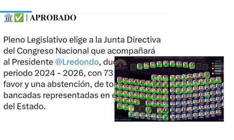 Así Queda Integrada La Nueva Junta Directiva Del Congreso Nacional La