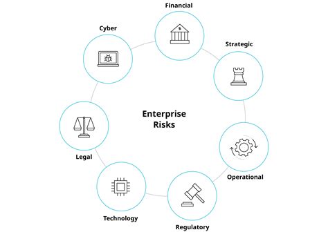 Bank Risks Hiding In Plain Sight
