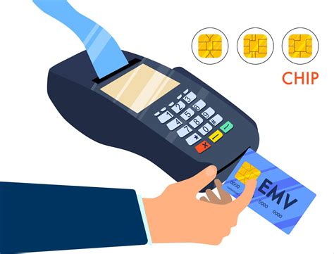 What Is Emv In Payment Processing Us Processing Payments