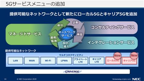 Asciijp：nec、ローカル5gの企画／構築／運用をサービス型で提供開始