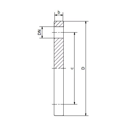 Blind Flange 05A PN 25 40 DIN 2527 316L SOFRA INOX