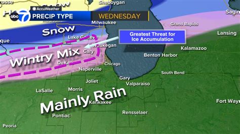 Chicago weather forecast tomorrow: Winter storm expected to bring heavy ...