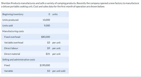 Solved Sheridan Products Manufactures And Sells A Variety Of