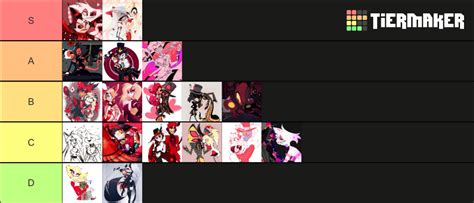 Todos Los Ships De Hazbin Hotel Helluva Boss Tier List Community