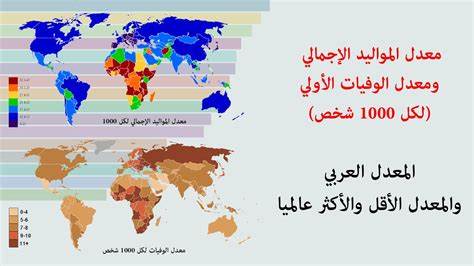 معدل المواليد والوفيات في الدول العربية، والدول الأقل والأكثر عالميا