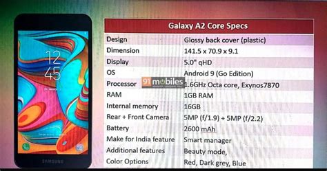 Samsung Galaxy A2 Core Reported To Soon Launch In India For ₹5290