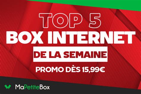 Les meilleures box internet en promo de Noël à partir de 16 mois