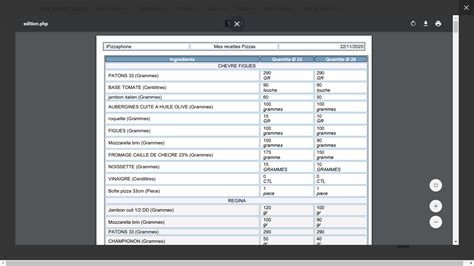 Logiciel Prix De Revient De Pizzas Calculer Et Simuler Le Prix De