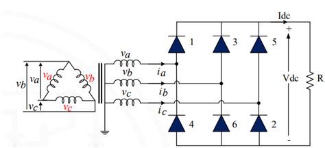 Solved Three Phase Full Wave Uncontrolled Bridge Rectifier Chegg