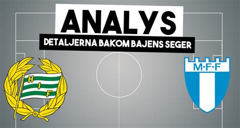 Analys Matchen I Siffror S Var Hammarbys Seger Mot Mff Fotboll Sthlm