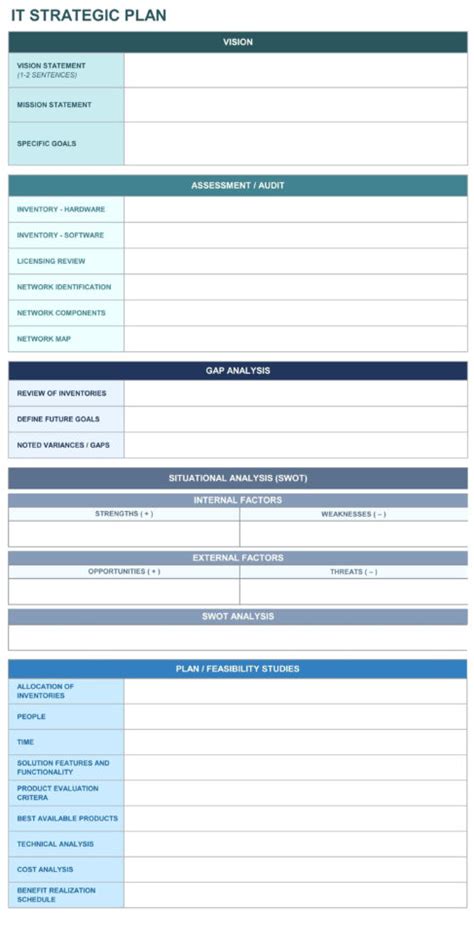 Microsoft Word Project Management Template Durun Ugrasgrup In Project