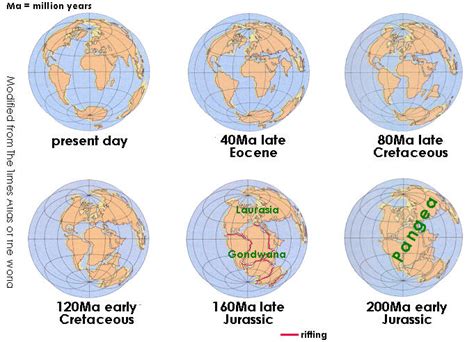 tectonics: tectonic plates – floating on the surface of a cauldron ...