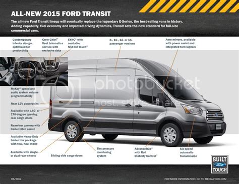 Ford Transit Informational Diagrams | Ford Transit USA Forum