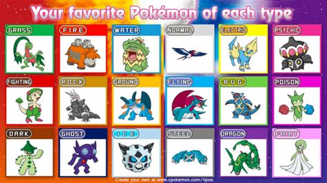 Best Pokemon By Type - Gen 1-3 Bracket - BracketFights