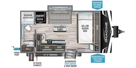 Grand Design Imagine Aim Specs Floorplans