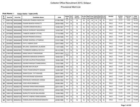 Provisional Merit List Collector Office Recruitment Solapur District