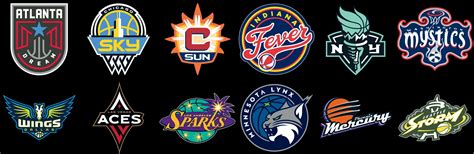 Wnba Team Logos