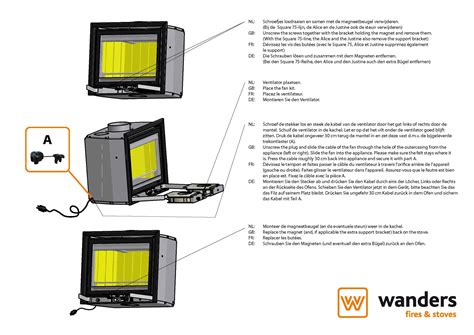 Wanders Insert à Bois Square Montage Du Ventilateur Nova Groupe