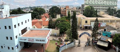 bangalore medical college  research institute bmcri result