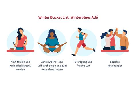 Winter Bucket List Mit diesen 12 Freizeitaktivitäten überwindest du